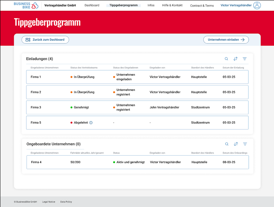 tippgeberprogramm.png